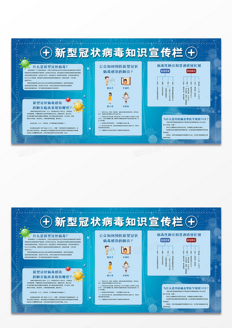 新型冠状病毒抗击肺炎防御防控知识宣传展板