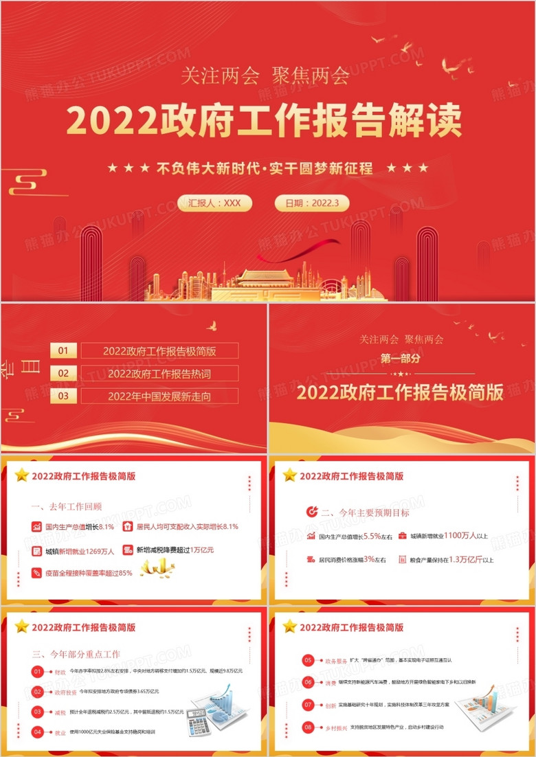 红色简约2022年政府工作报告解读PPT模板