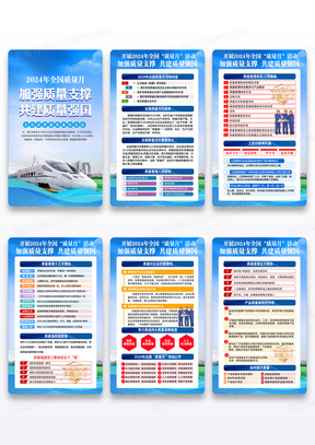 蓝色2024年全国质量月安全生产海报套图