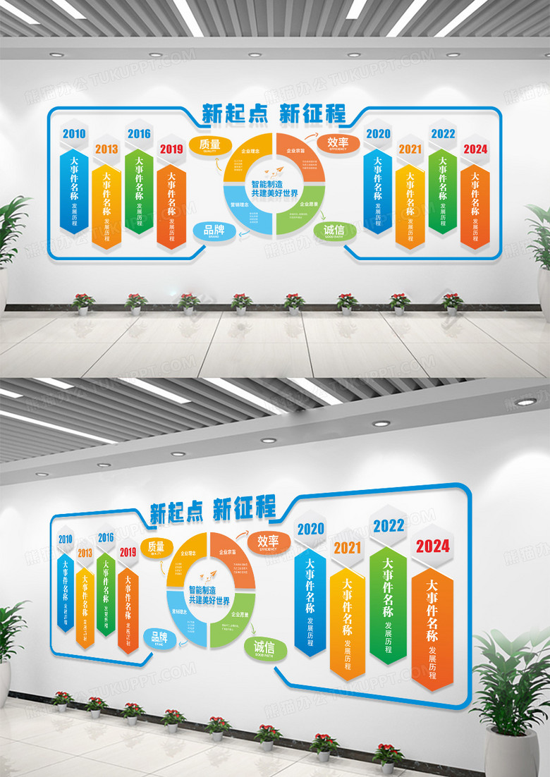 企业历史沿革发展历程大事件文化墙