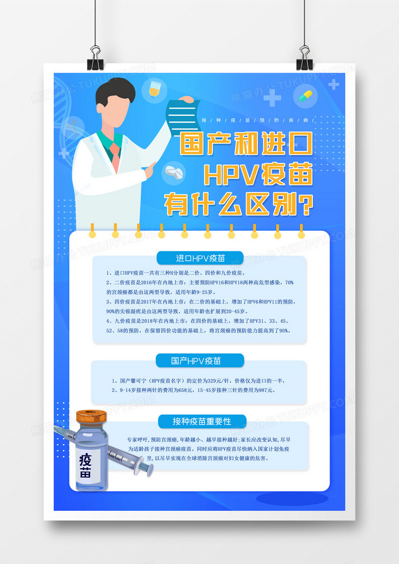 简约扁平化进口HPV疫苗与国产疫苗的区别科普宣传海报