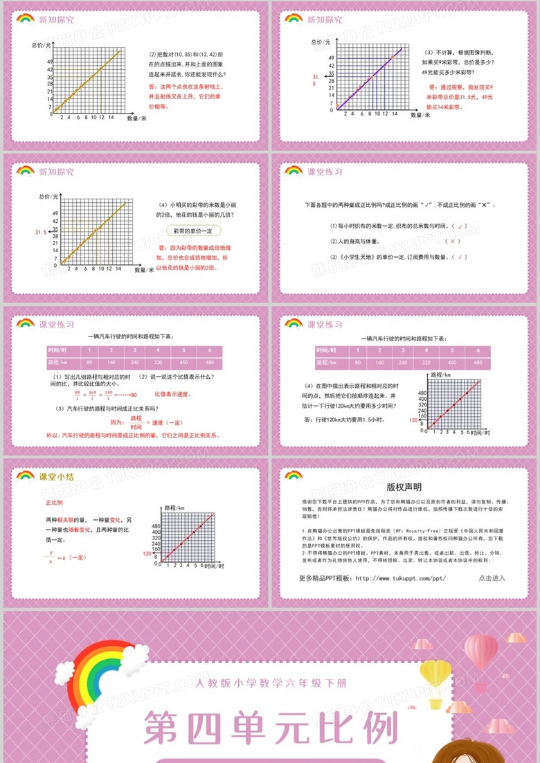部编版六年级数学下册正比例课件ppt模板下载 课件ppt 熊猫办公 部编版六年级数学下册正比例课件ppt模板下载 课件ppt 熊猫办公