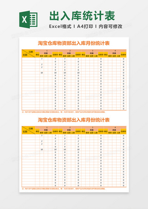 橘色简约淘宝仓库物资部出入库月份统计表excel模板