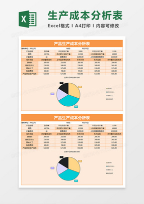 生产成本分析表Excel模板