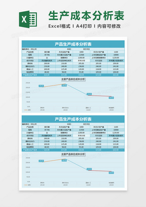 蓝色生产成本分析表Excel模板