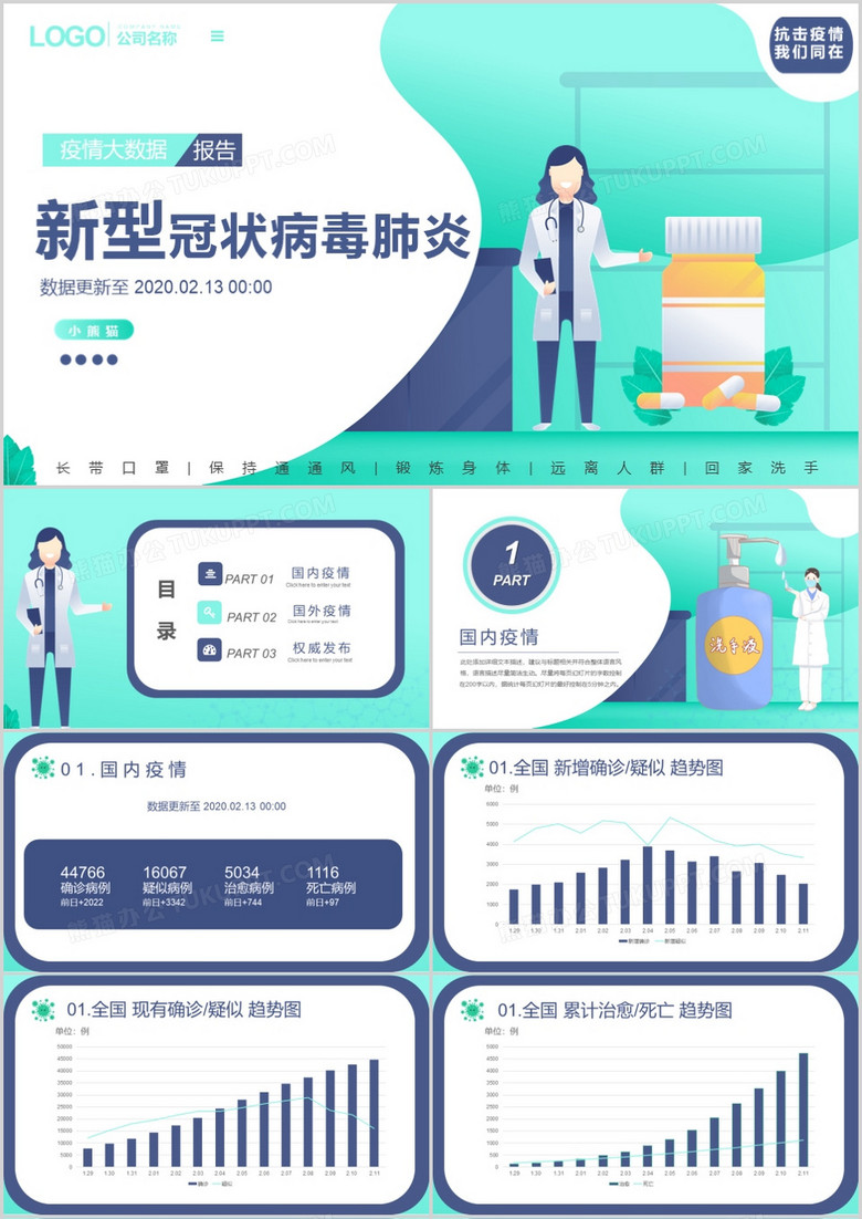 新型冠状病毒肺炎疫情大数据报告PPT模板