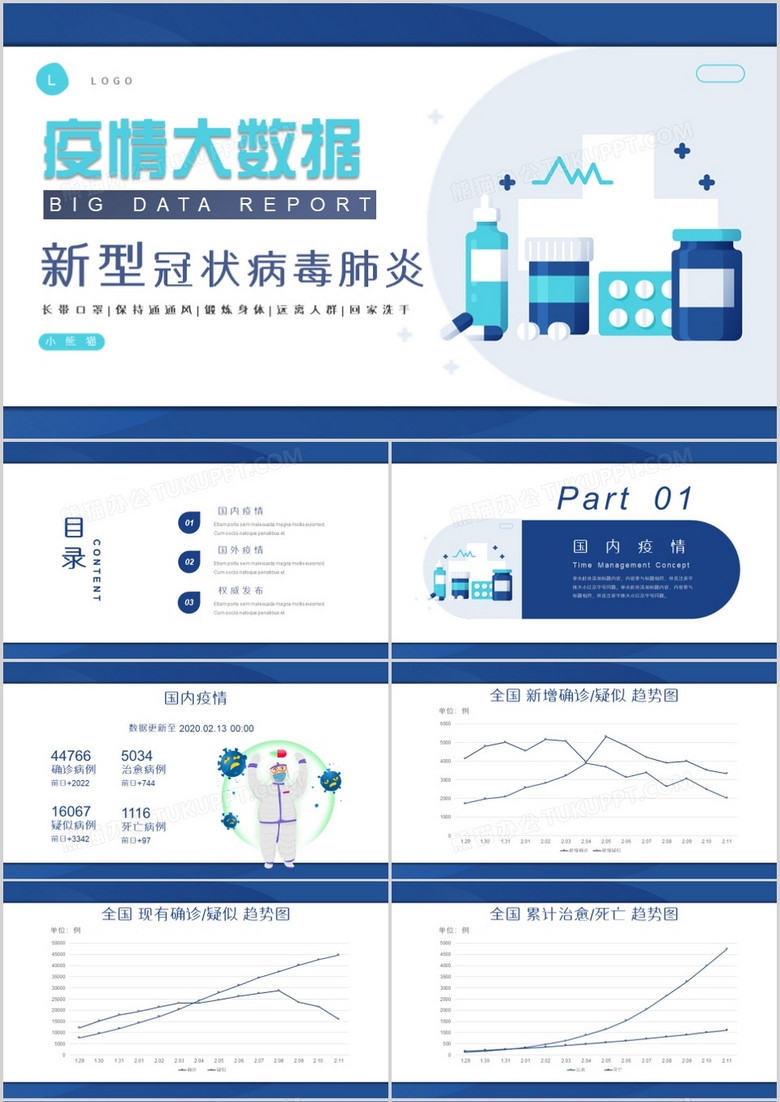 新型冠状病毒肺炎疫情大数据报告PPT模板