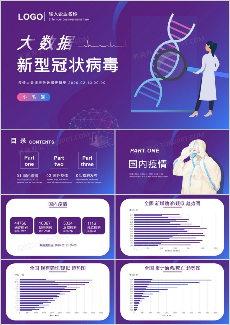 大数据解读新冠状病毒报告PPT模板