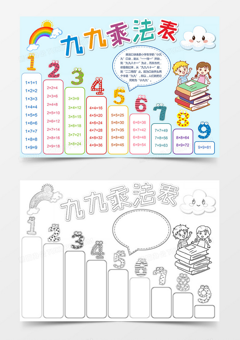 九九乘法表小报乘法口诀数学思维导图小报手抄报