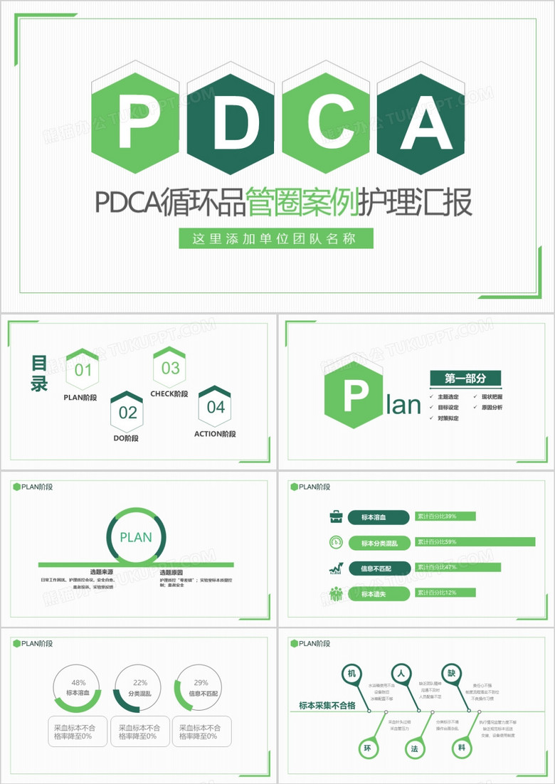 PDCA循环品管圈案例护理汇报PPT模板