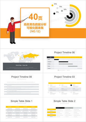 40页商务黄色数据分析可视化图表集PPT模板