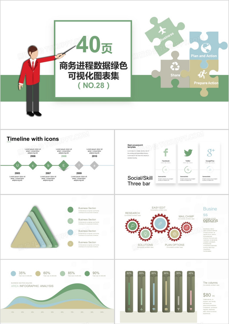 40页商务进程数据绿色可视化图表集PPT模板