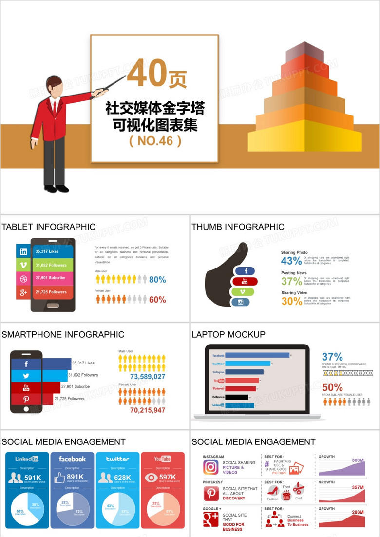 40页社交媒体金字塔可视化图表集PPT模板