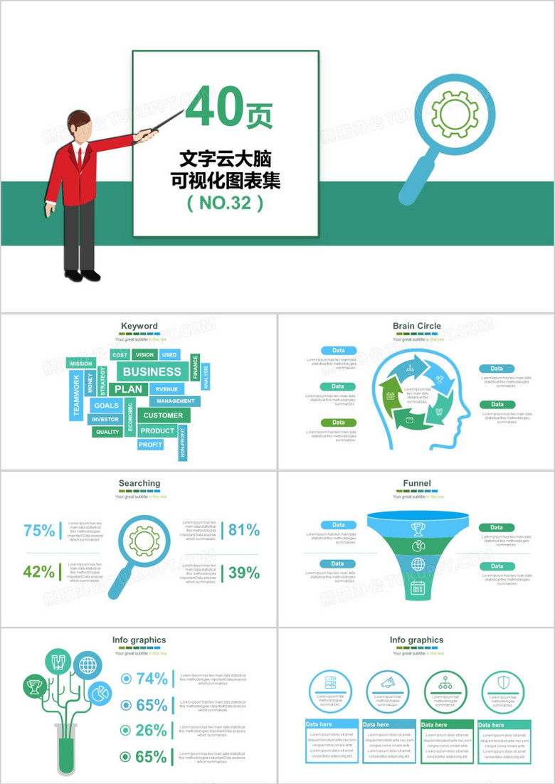 40页文字云大脑可视化图表集PPT模板