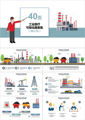 40页工业医疗可视化图表集PPT模板