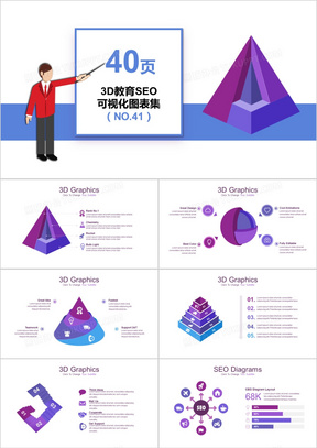 40页3D教育SEO可视化图表集PPT模板