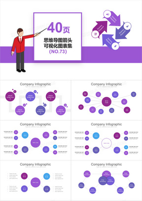 40页思维导图箭头可视化图表集PPT模板