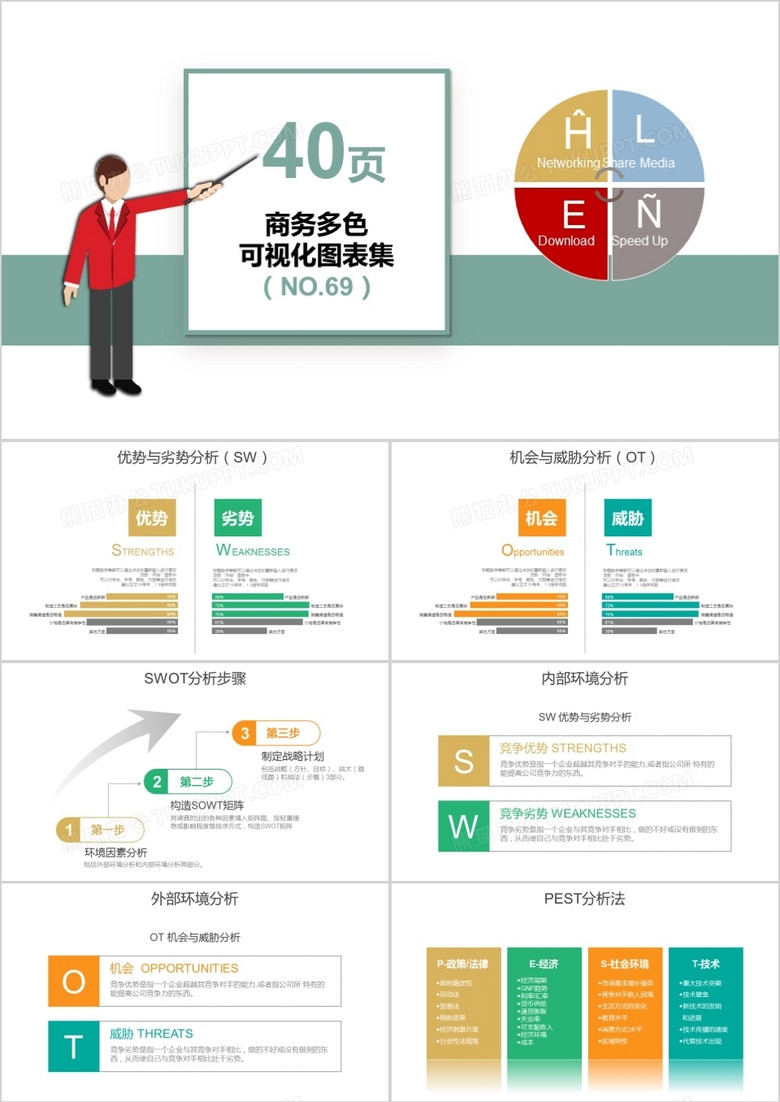 40页商务多色可视化图表集PPT模板