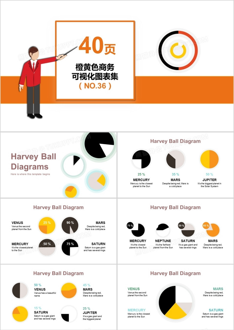 40页橙黄色商务可视化图表集PPT模板