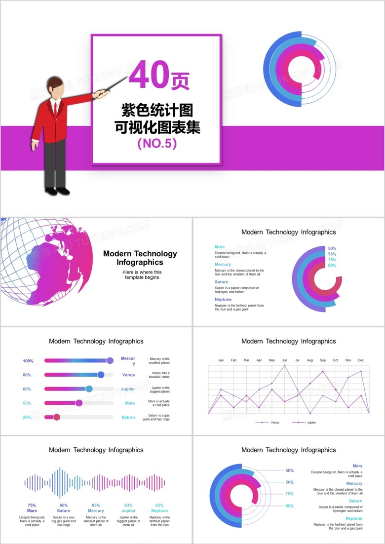 40页紫色统计图可视化图表集PPT模板