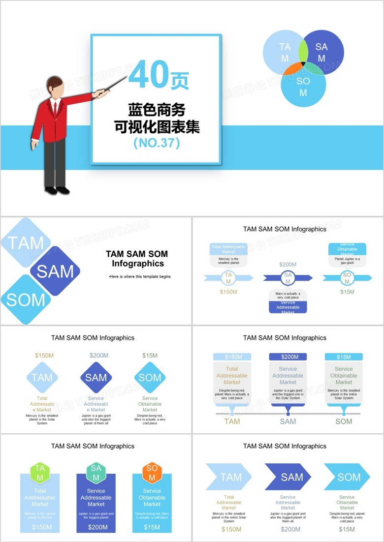 40页蓝色商务可视化图表集PPT模板