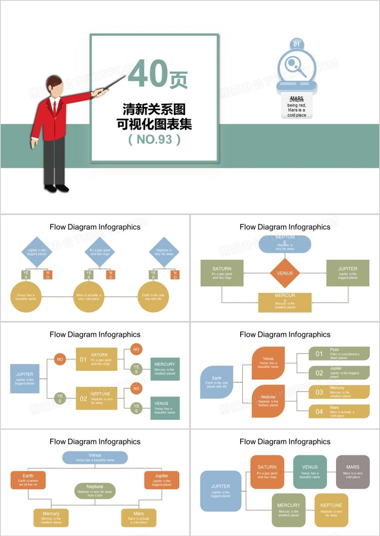 40页清新关系图可视化图表集PPT模板