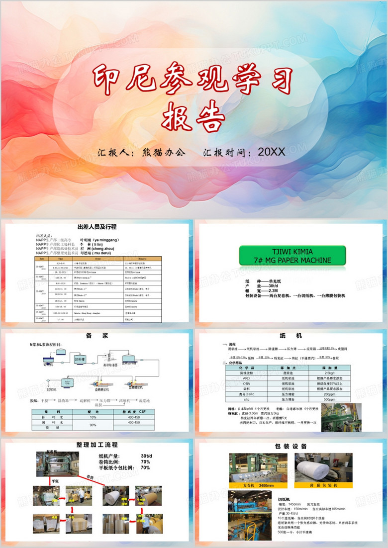 红蓝渐变印尼出差参观学习报告PPT模板