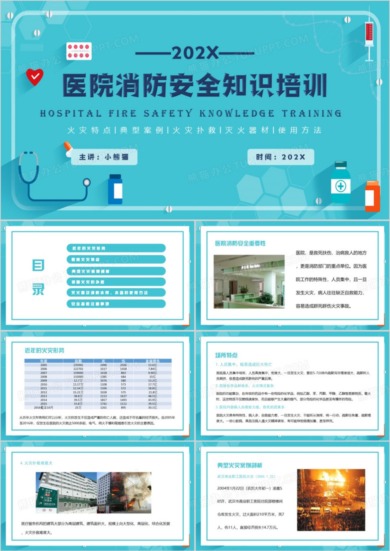 蓝色简约风医院消防培训PPT模板