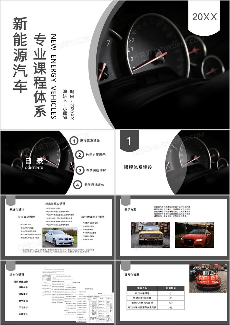 商务风新能源汽车专业课程体系PPT模板