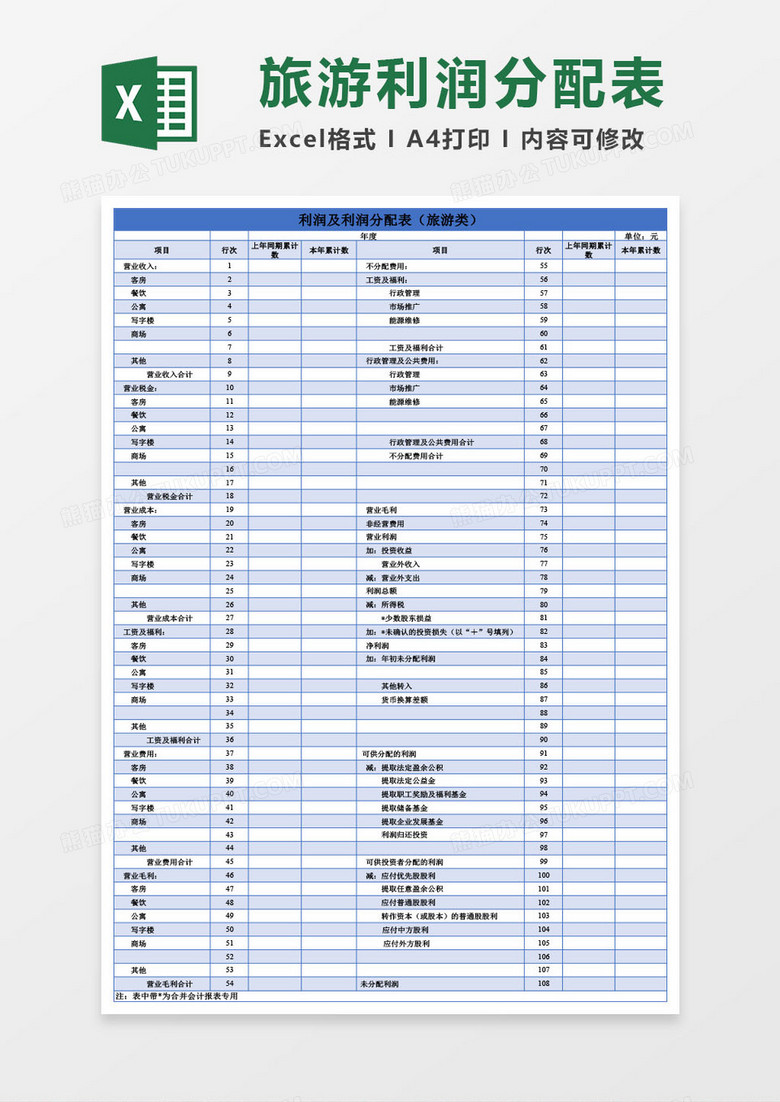 利润及利润分配表Excel模板