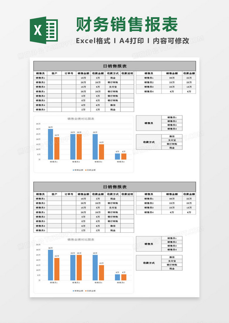 财务及销售报表Excel模板