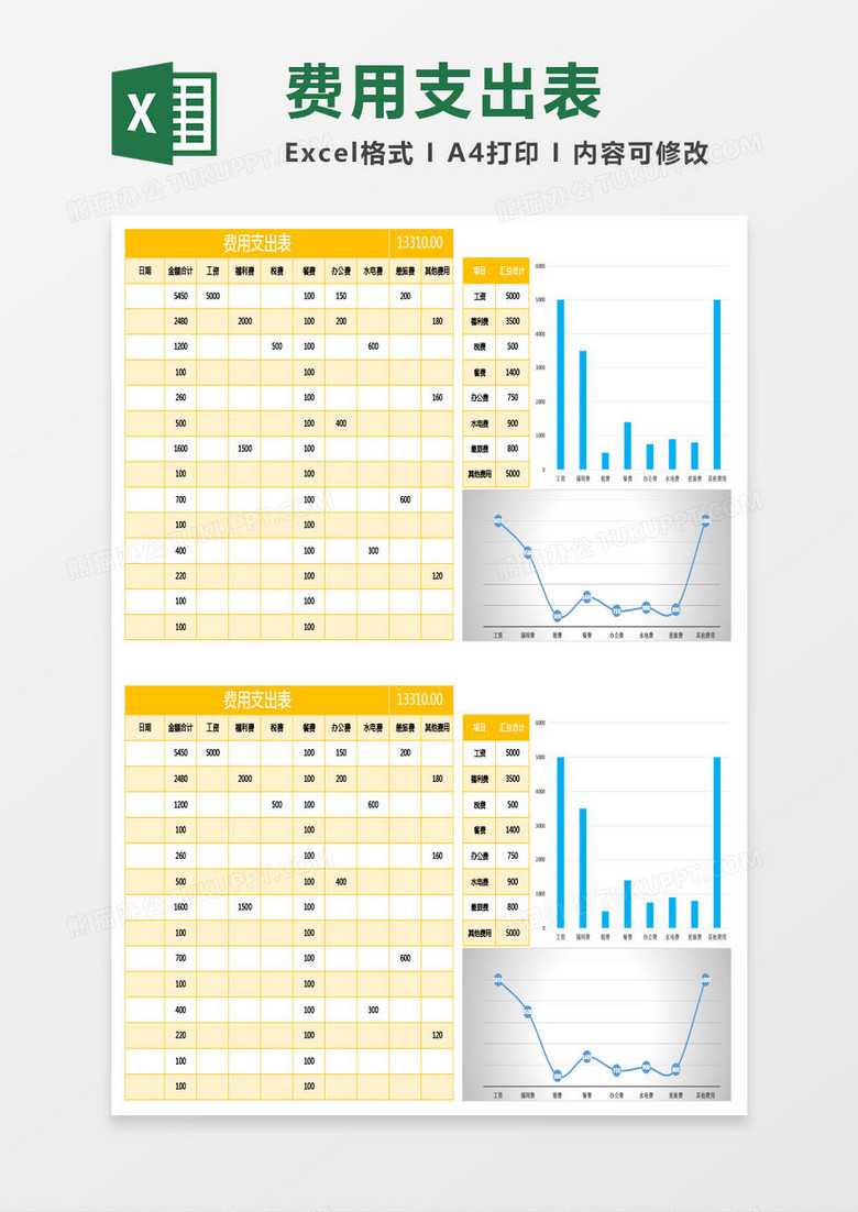 财务费用支出可视化双图表Excel模板