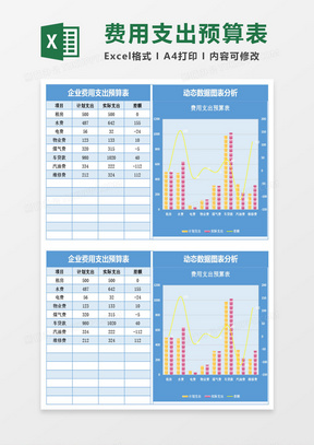 财务费用支出预算表Excel模板