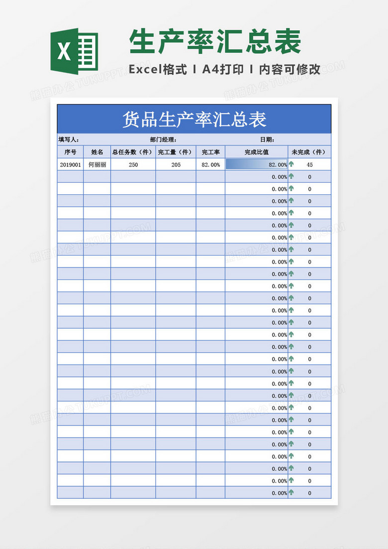 货品生产率汇总表（实用报表）Excel模板