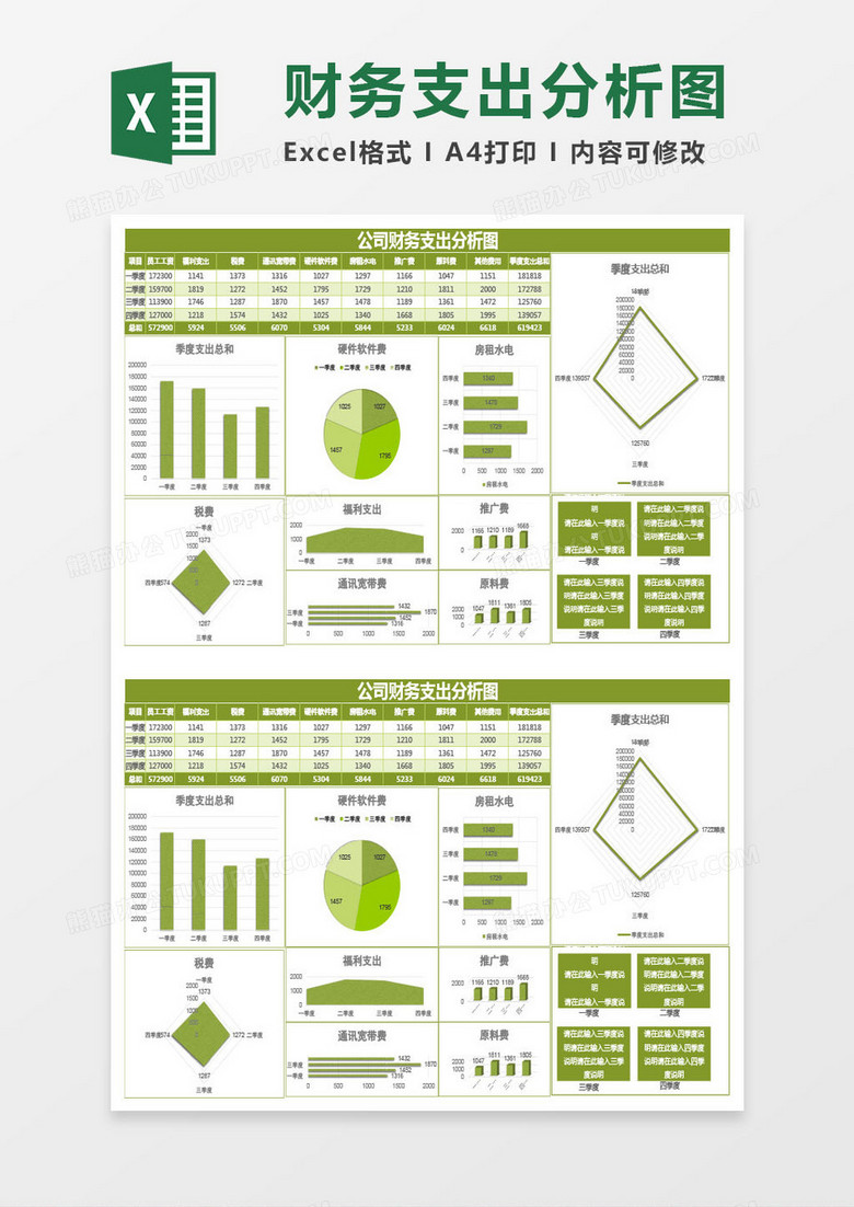 可视化公司财务支出分析图Excel模板
