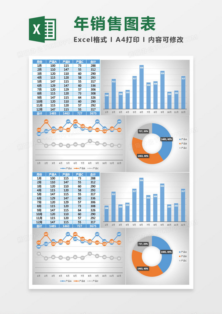 年度销售图表Excel模板