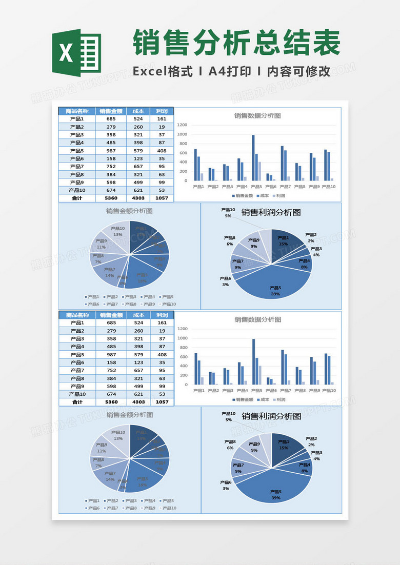 销售分析总结图表Excel模板