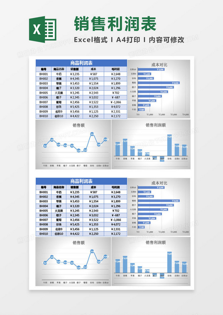销售利润表可视化图Excel模板