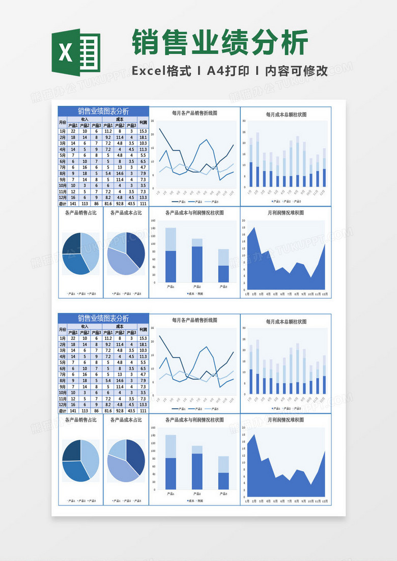 销售行业绩图表分析Excel模板