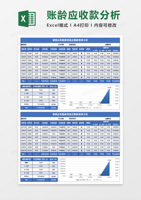 销售应收账款明细及账龄图表分析Excel模板