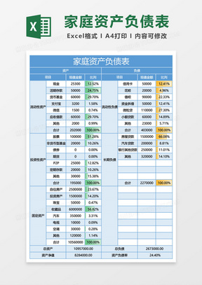 資產負債表excel模版964740財務報表資產負債表excel表格模板15591