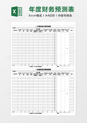 年度财务决算预测表Excel模板