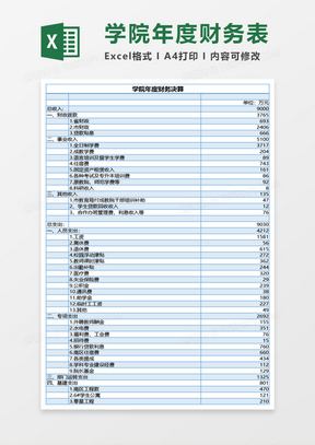 学院年度财务决算表Excel模板