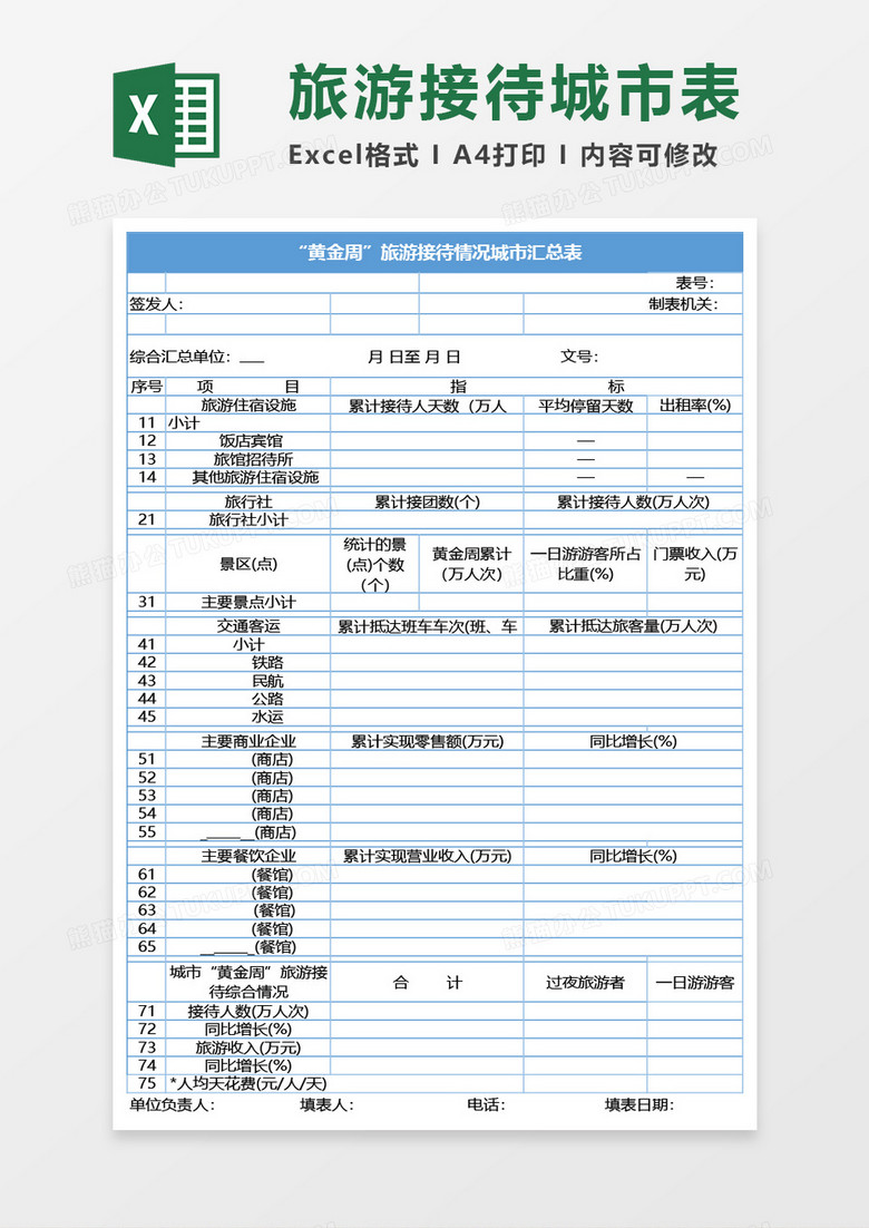 “黄金周”旅游接待情况城市汇总表Excel模板