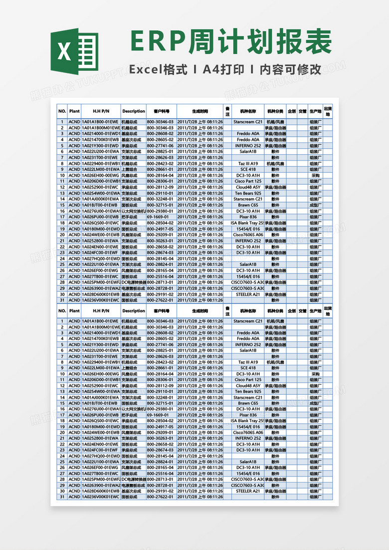 ERP系统周计划报表Excel模版