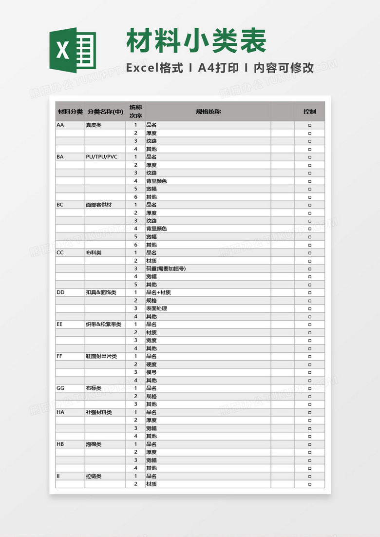 材料小类(品名规格内容自动组合设定)Excel模板