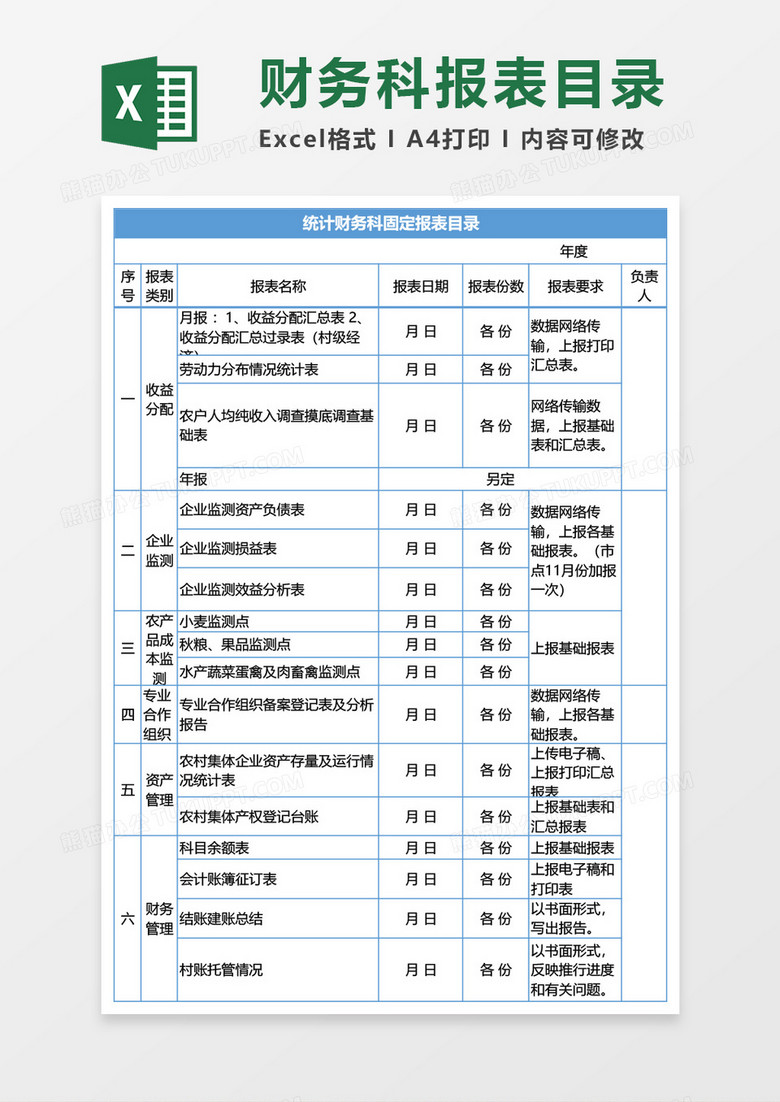 统计财务科固定报表目录Excel模板