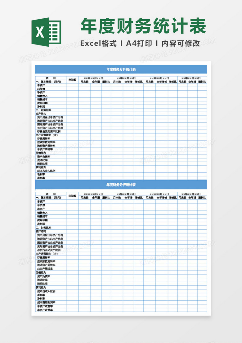 公司年度财务分析统计表Excel模板