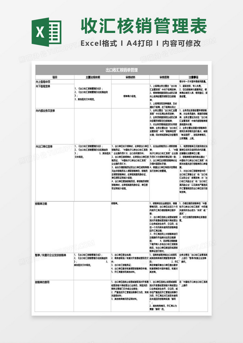 出口收汇核销单管理excel模板下载 管理 熊猫办公