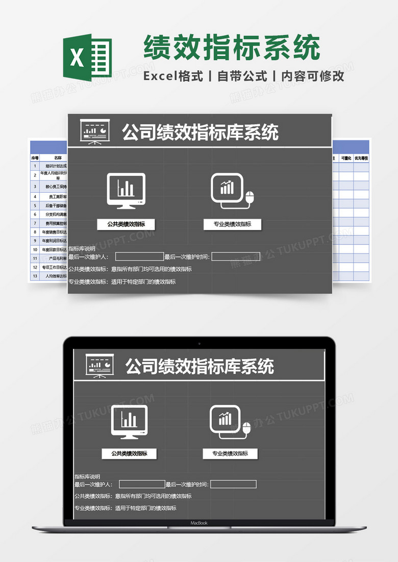 公司绩效指标库系统Excel模板